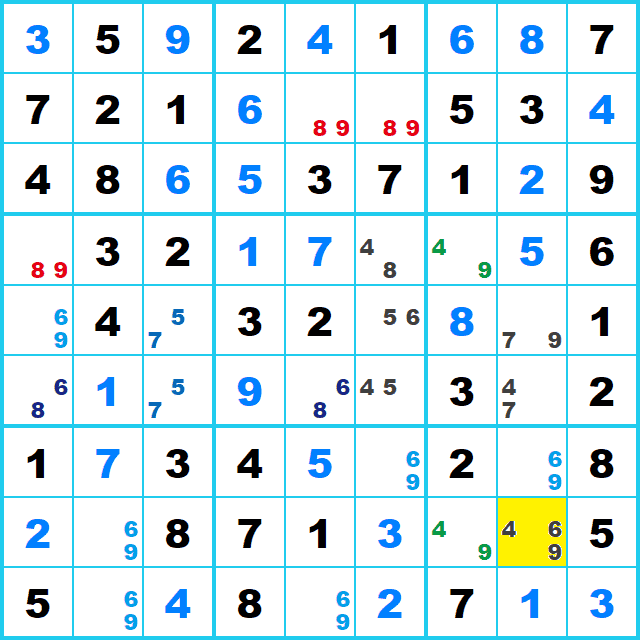 ナンプレ 解き方 BUG