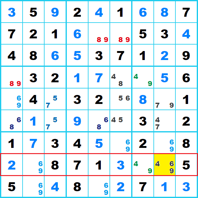 ナンプレ 解き方 BUG