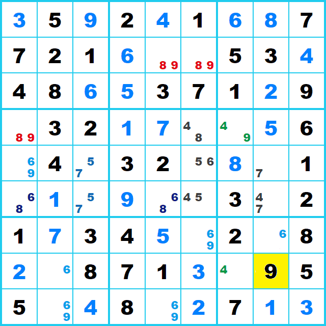 ナンプレ 解き方 BUG