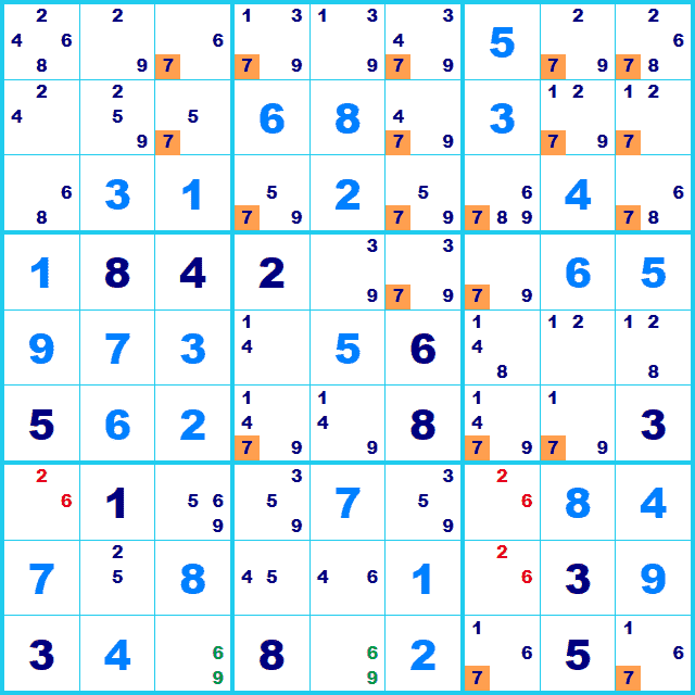 ナンプレ 解き方 Finned Swordfish