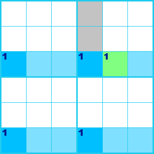 ナンプレ 解き方 Finned X-wing