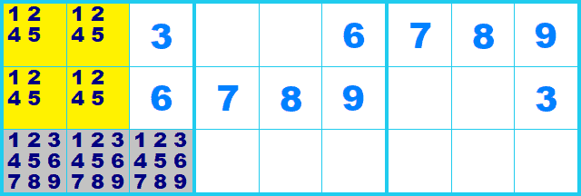 ナンプレ 解き方 四国同盟