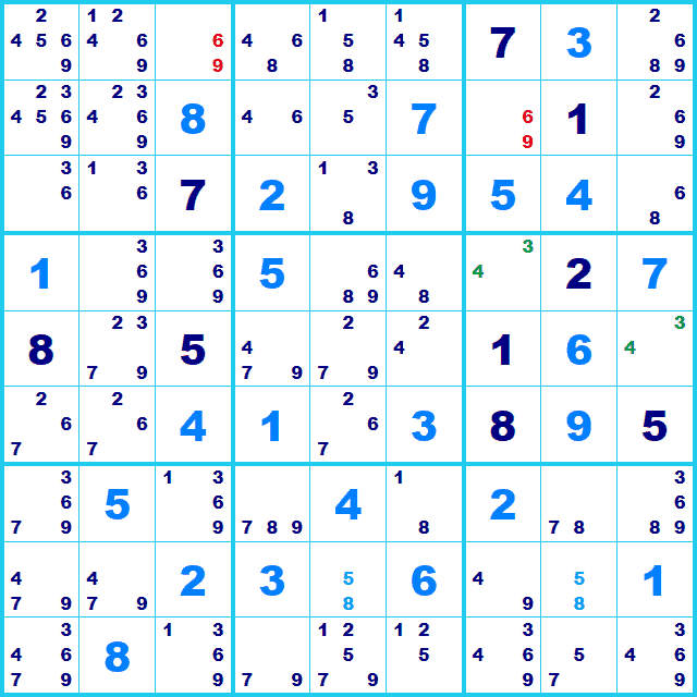 ナンプレ 解き方 四国同盟