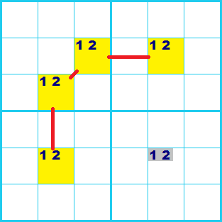 ナンプレ 解き方 リモートペア