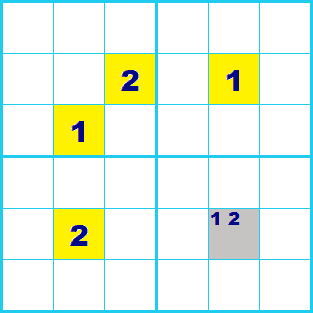 ナンプレ 解き方 リモートペア