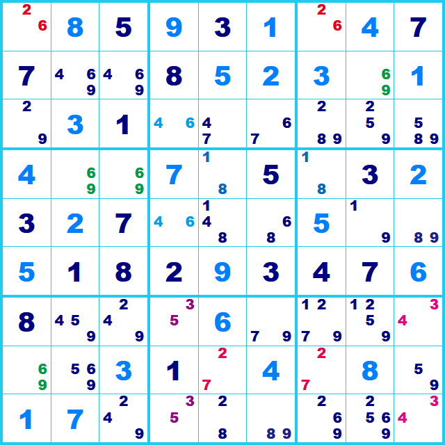 ナンプレ 解き方 Sashimi X-wing