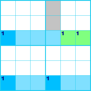 ナンプレ 解き方 Sashimi X-wing