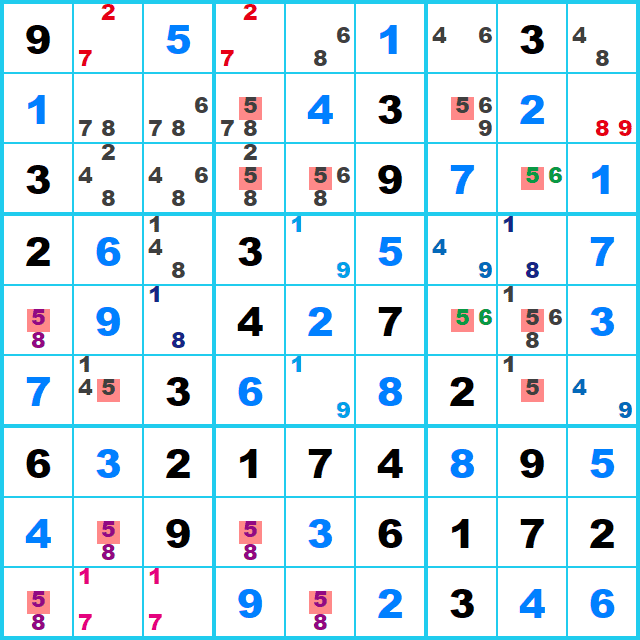 ナンプレ 解き方 シンプルチェーン