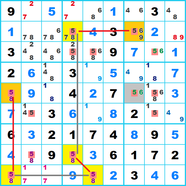 ナンプレ 解き方 シンプルチェーン