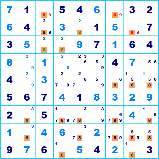 ナンプレ 解き方 シンプルチェーン