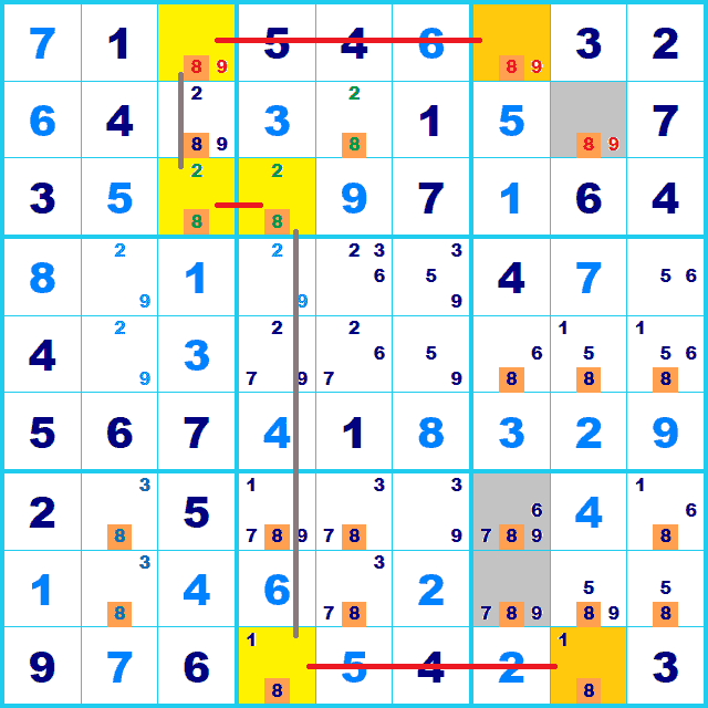 ナンプレ 解き方 シンプルチェーン