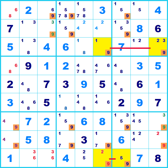 ナンプレ 解き方 スカイスクレイパー