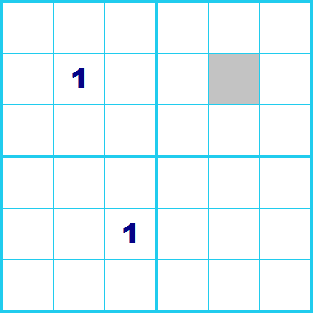 ナンプレ 解き方 2ストリングカイト
