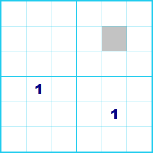 ナンプレ 解き方 2ストリングカイト