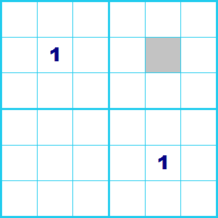 ナンプレ 解き方 2ストリングカイト