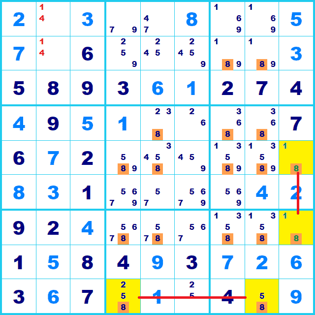 ナンプレ 解き方 2ストリングカイト