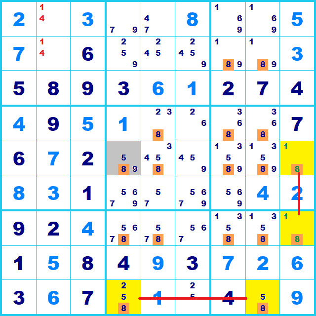 ナンプレ 解き方 2ストリングカイト