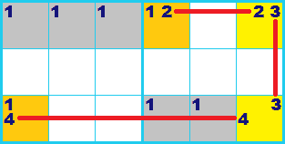 ナンプレ 解き方 XYチェーン