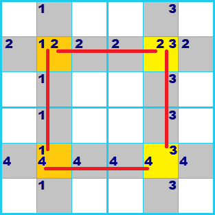 ナンプレ 解き方 XYチェーン