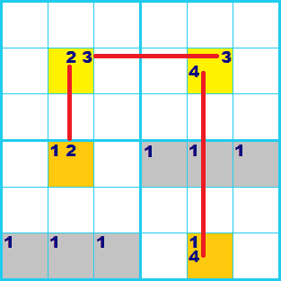 ナンプレ 解き方 XYチェーン