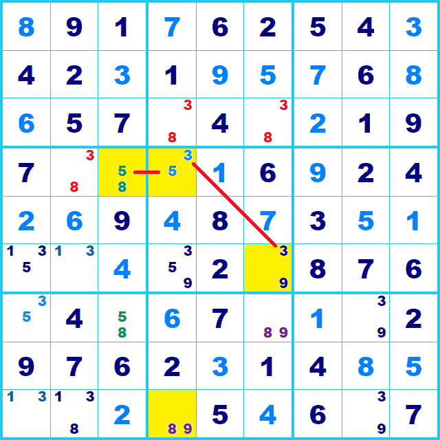 ナンプレ 解き方 XYチェーン