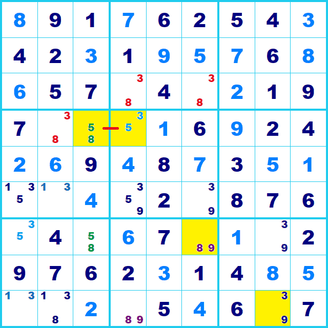 ナンプレ 解き方 XYチェーン