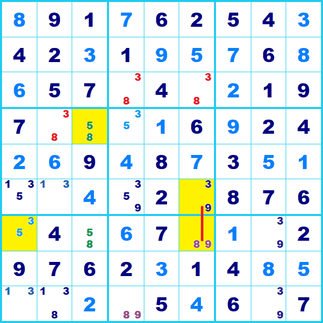 ナンプレ 解き方 XYチェーン