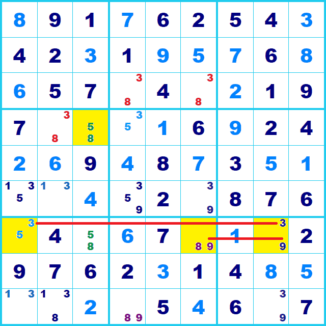 ナンプレ 解き方 XYチェーン