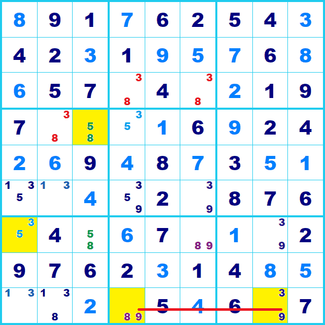 ナンプレ 解き方 XYチェーン