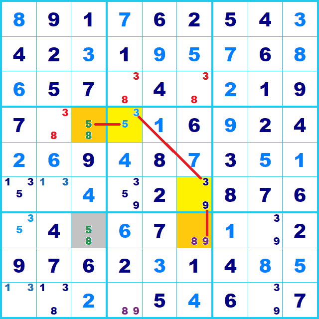 ナンプレ 解き方 XYチェーン
