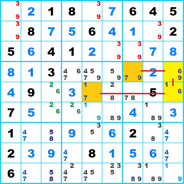 ナンプレ 解き方 XYチェーン