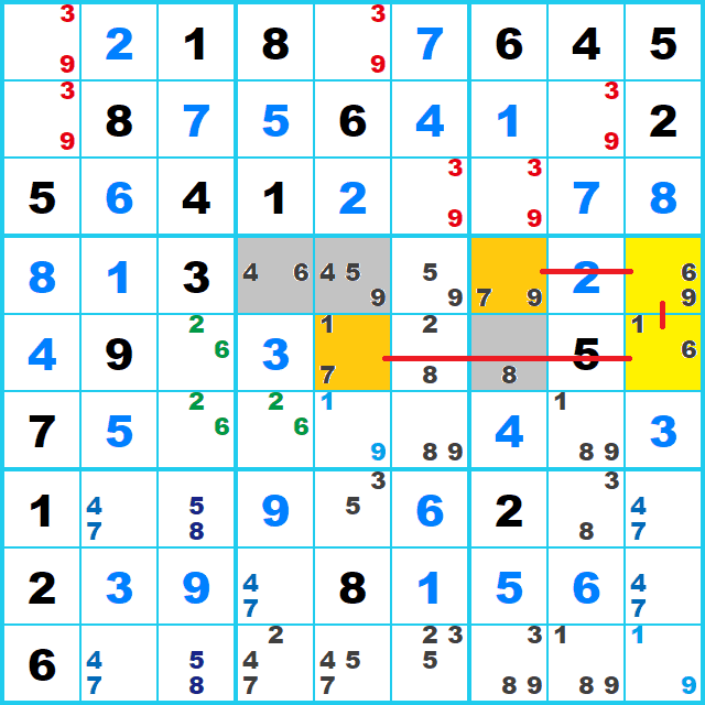 ナンプレ 解き方 XYチェーン
