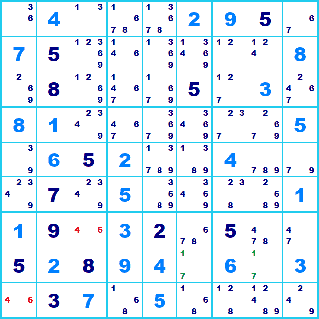 ナンプレ 解き方 XYチェーン