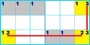 ナンプレ 解き方 Y-wing