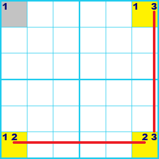 ナンプレ 解き方 Y-wing