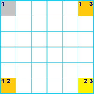 ナンプレ 解き方 Y-wing