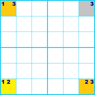 ナンプレ 解き方 Y-wing