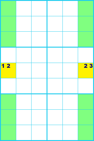 ナンプレ 解き方 Y-wing