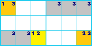 ナンプレ 解き方 Y-wing